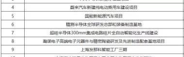 Tesla, Model 3, Volkswagen, Beijing, ram