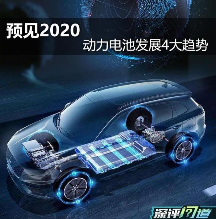 BYD, Mercedes-Benz, Changan, Toyota, Ai 'an