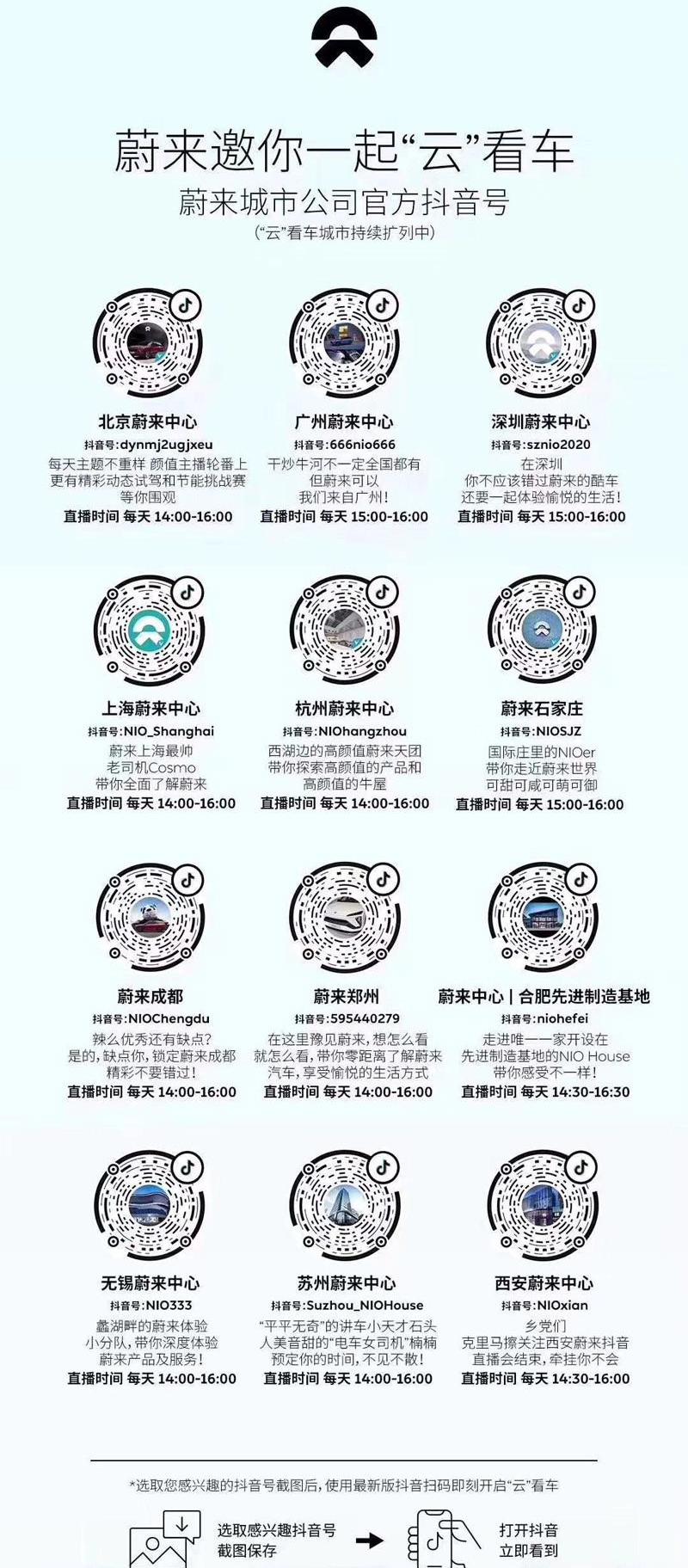 Weilai, Han, Hechuang, Beijing, Jianghuai