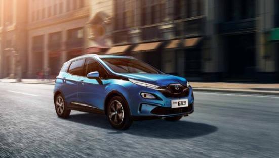 BYD, Tucki, Beijing, Geely Automobile, found