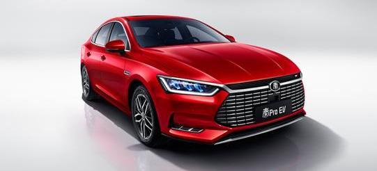 BYD, Tucki, Beijing, Geely Automobile, found