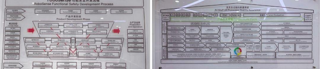sagitar, Tesla, Audi, Audi A8, Beijing
