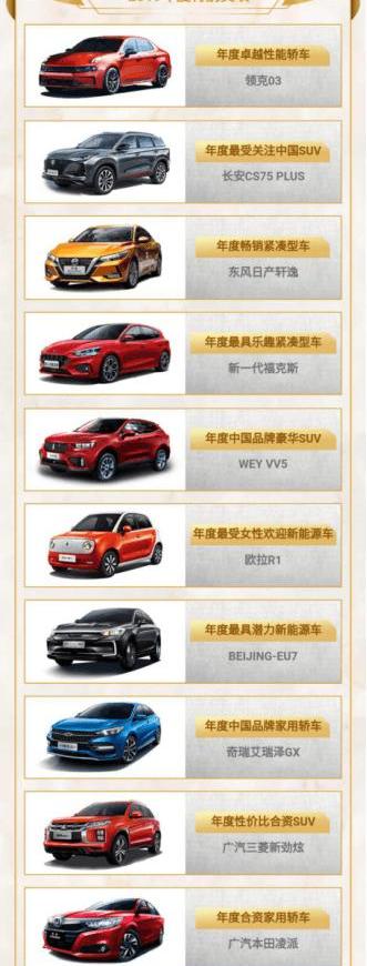 Great Wall, Baodian, Beijing, Cadillac, Cadillac XT6