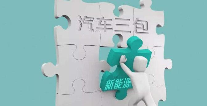 蔚来,发现,特斯拉,小鹏,威马汽车