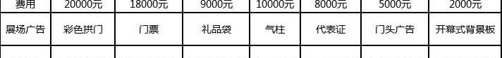 Dongfeng, Volkswagen, Toyota, Futian and Geely Automobile