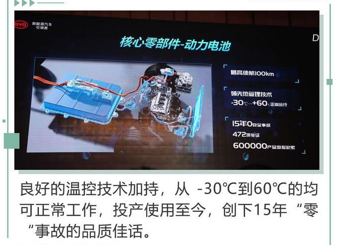 BYD, remote, concept