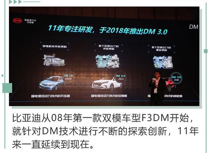 BYD, remote, concept