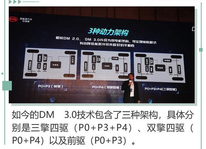BYD, remote, concept