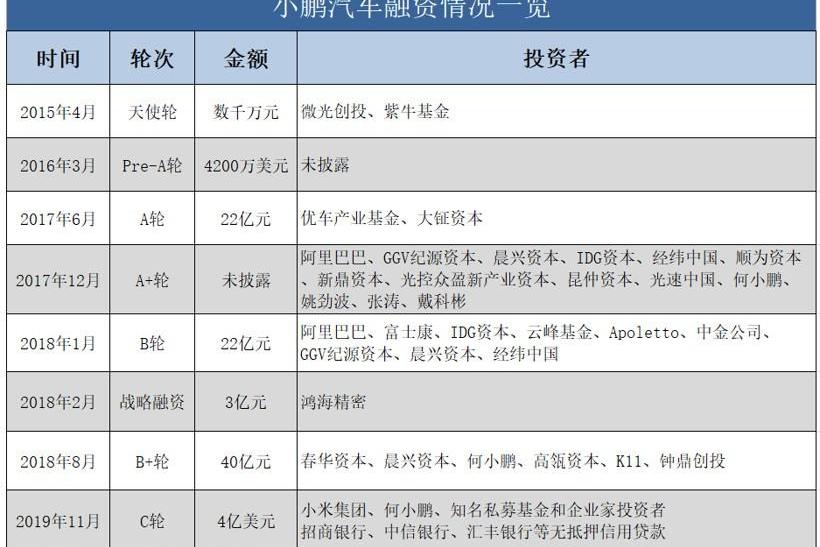 Tucki, Weilai, Tucki G3, Beijin, Han
