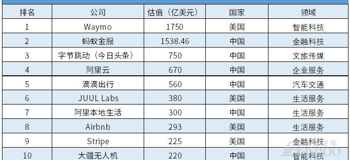 Aichi, Beijing, Zebra, Discovery, Modern
