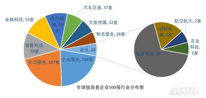 Aichi, Beijing, Zebra, Discovery, Modern