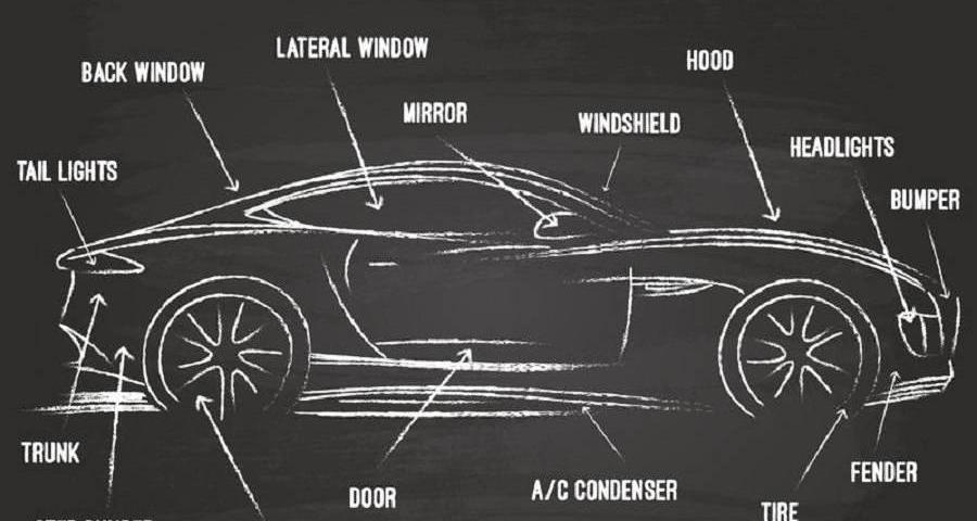 BMW, Skycar, Tucki, Guangzhou Automobile Group, discovered