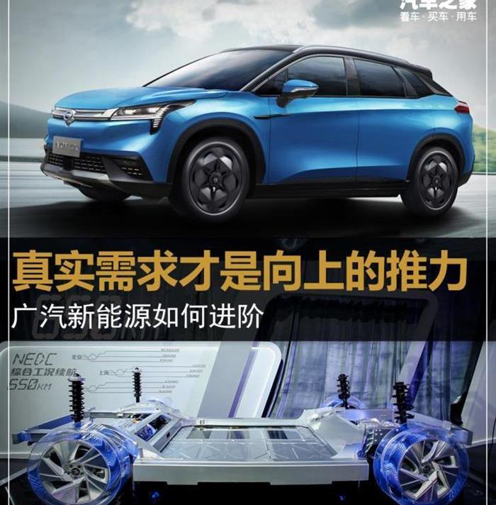 埃安,特斯拉,Model X,传祺GS4,广汽集团