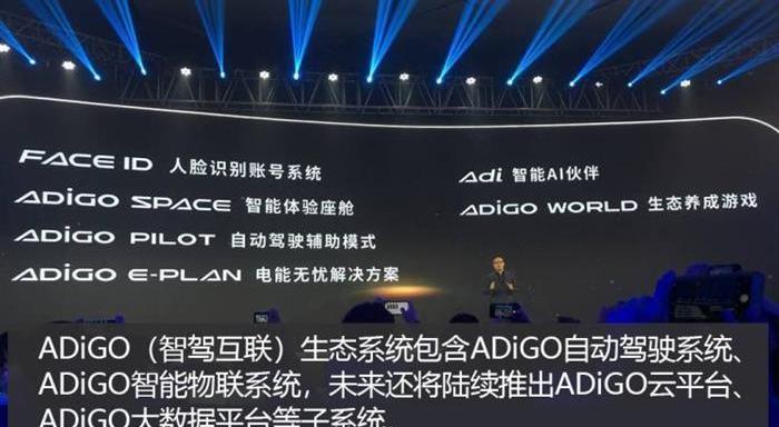 埃安,特斯拉,Model X,传祺GS4,广汽集团