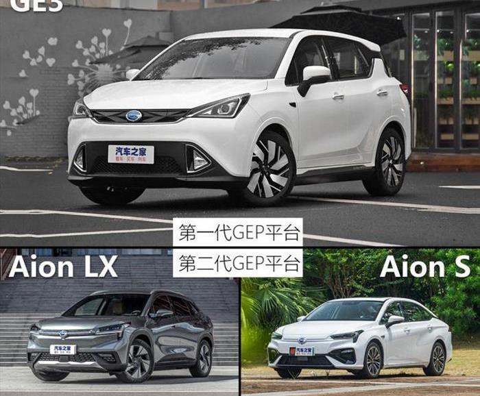埃安,特斯拉,Model X,传祺GS4,广汽集团