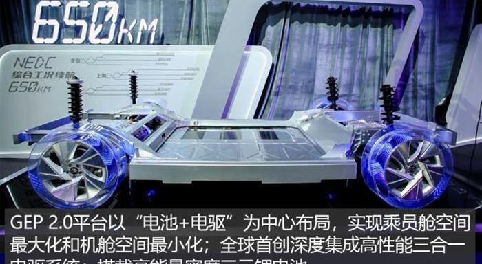 埃安,特斯拉,Model X,传祺GS4,广汽集团