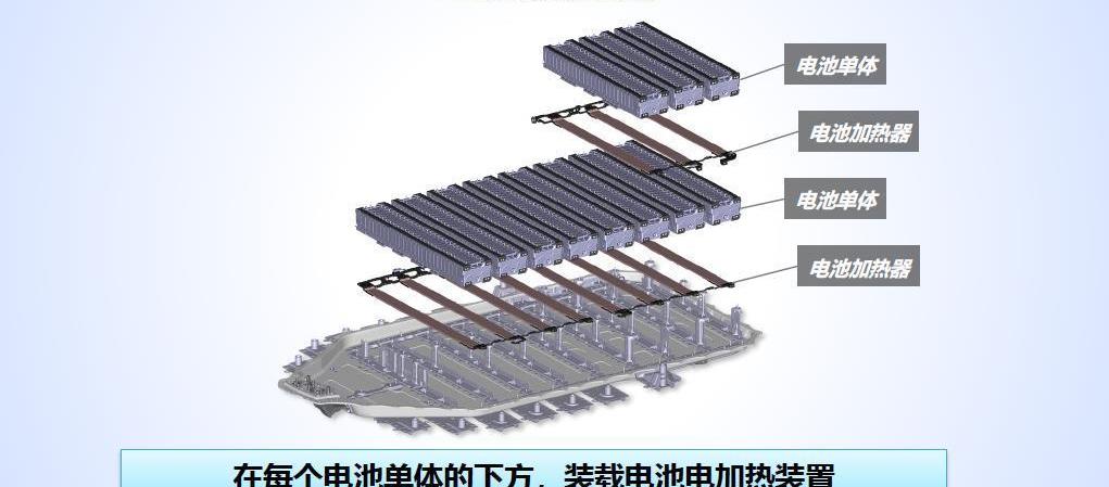 Toyota, Subaru, BYD, Beijing, Dafa