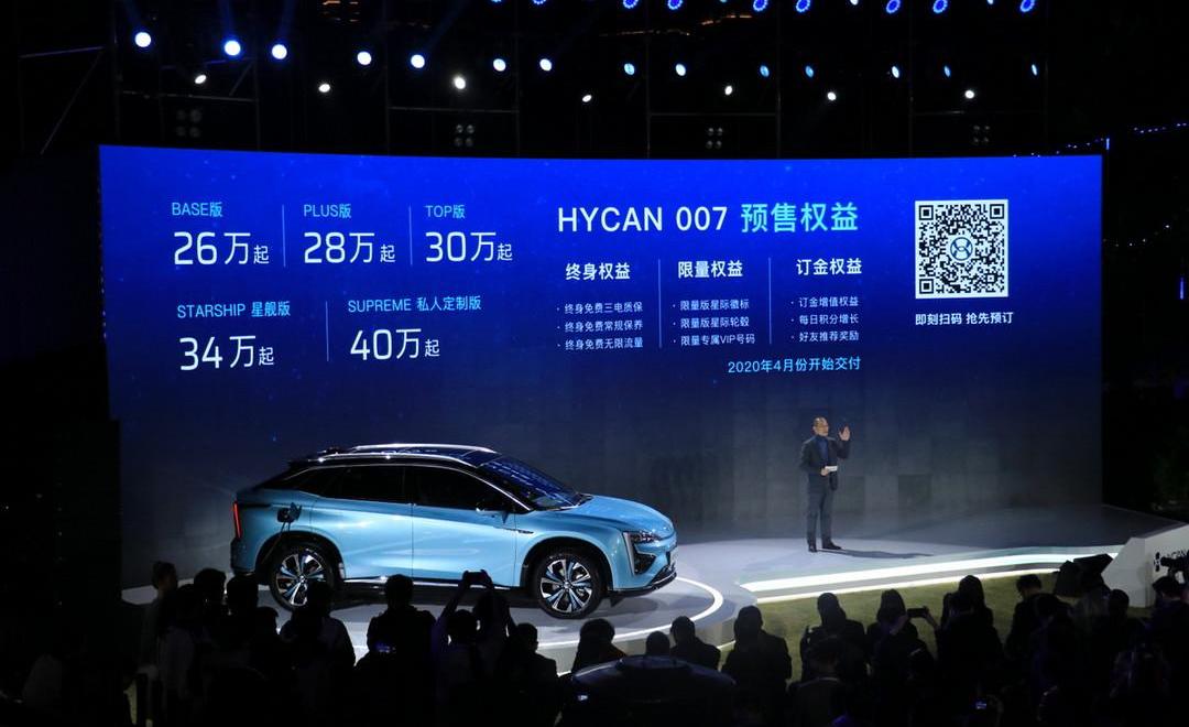Tucki, Skycar, Weilai, LI, discovered