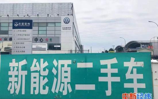 BYD, Tesla, Beijing, Discovery, Jianghuai