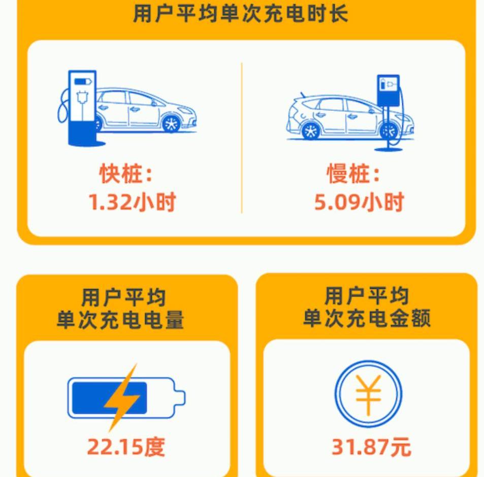 北京,发现