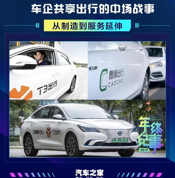 Dongfeng, Changan, FAW, Mercedes-Benz, Toyota