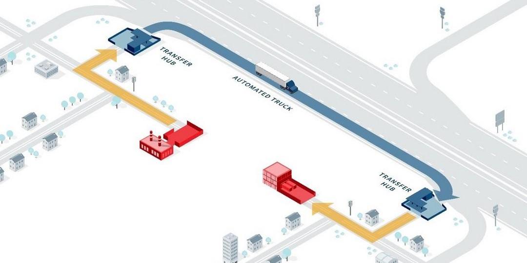 Volvo, Volkswagen, Hechuang, Remote, Honda
