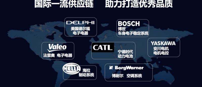 Chery, Chery New Energy, Little Ant, Beijing, Volkswagen