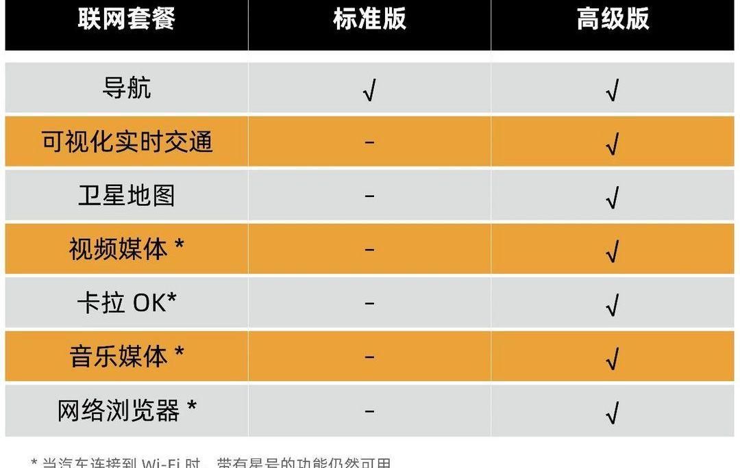 Tesla, Discovery, Ford, Model X, Model S