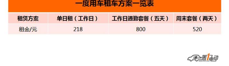 Euler, Beijing, Great Wall, idea, discovery