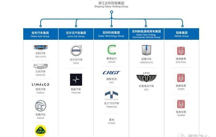 Audi, aston martin, Beijing, Toyota, Han