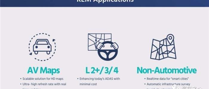 Tesla, Model S, Nissan, Weilai