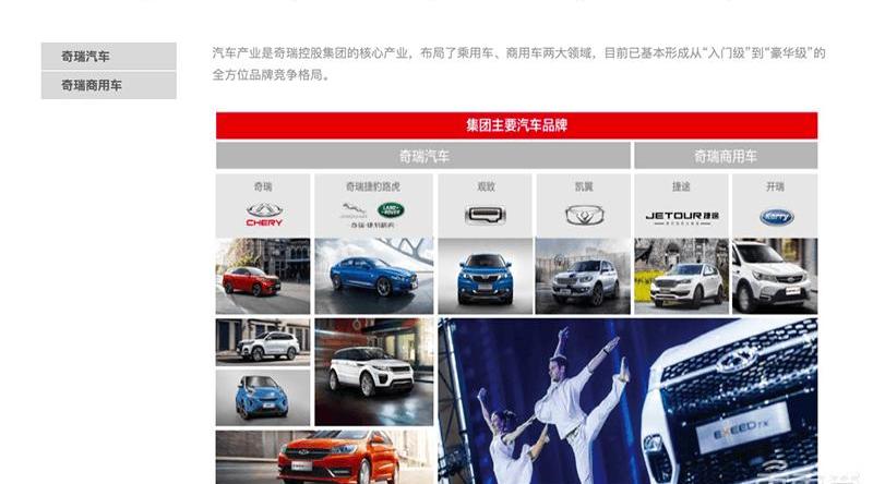Chery, Beijing, Great Wall, Kaiyi, Shenzhou