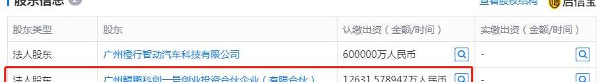 Xiaopeng