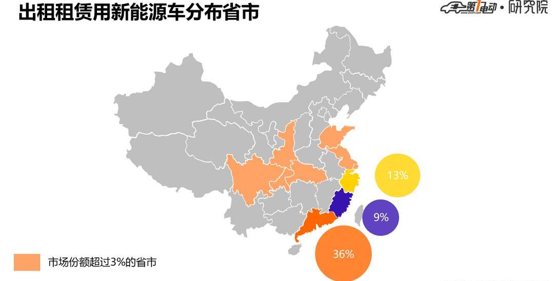 BYD, Beijing, Dihao, Chang'an, Yidong