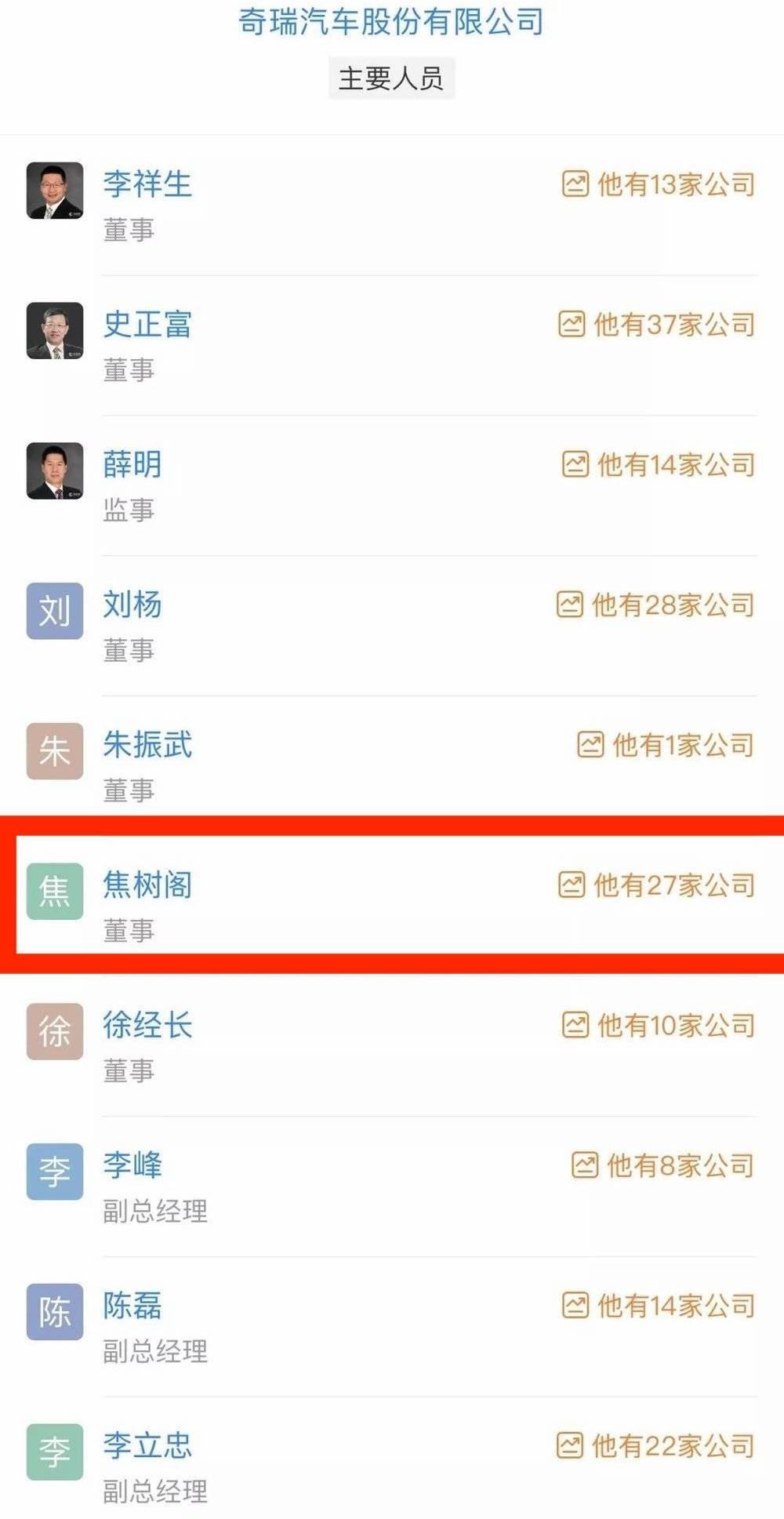 Chang 'an, Chery, Beijing, Discovery, Peugeot