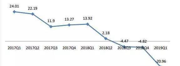 changan, DS, Peugeot, Citroen, Ford
