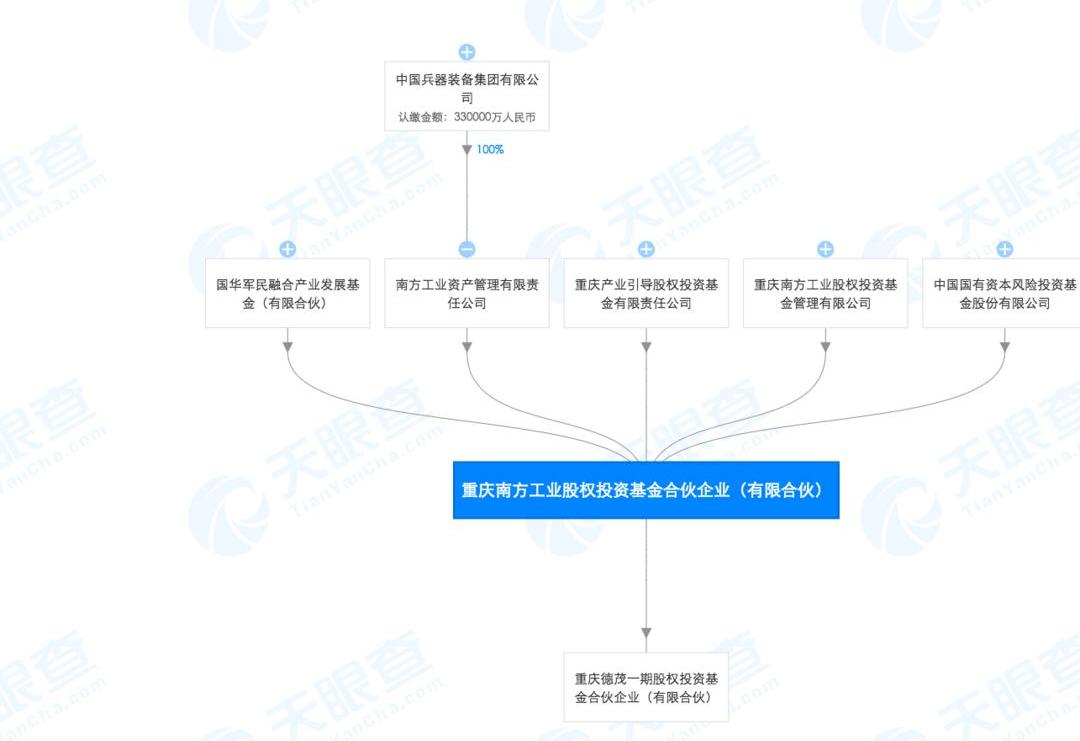 Chang 'an, Peugeot, Discovery, Citroen