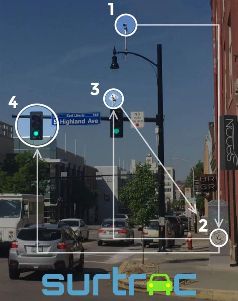 美国大学研发智能交通信号灯系统可将平均出行时间减少25% - 汽车导航