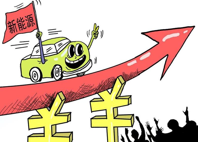 Beijing, Tesla, Audi, Honda, Mercedes