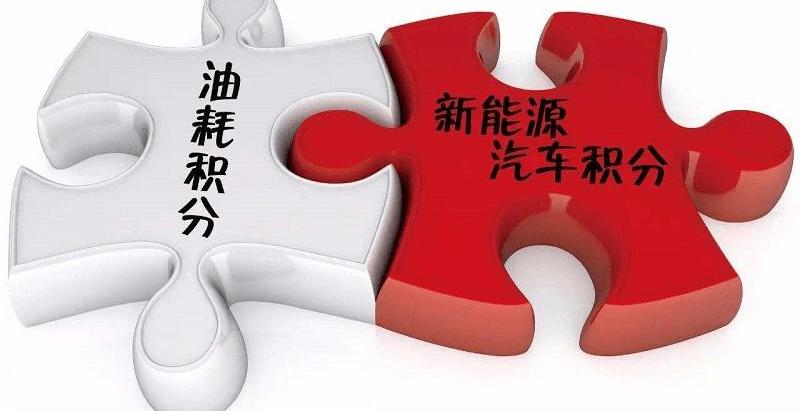 Beijing, Tesla, Audi, Honda, Mercedes