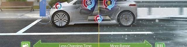 Li ONE, Discovery, Roewe, Weilai