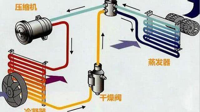 Li ONE, Discovery, Roewe, Weilai