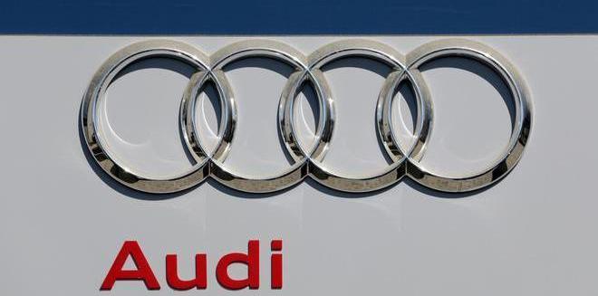 Audi, Beijing, Chang 'an, Skoda, BMW