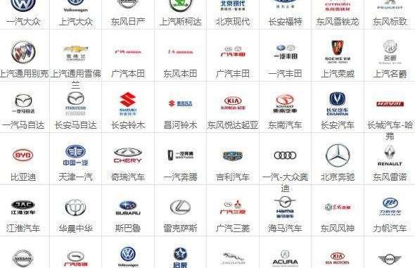 Volkswagen, Toyota, FAW, Tucki, Tesla