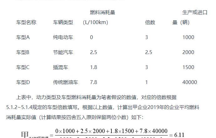 Roewe, Discovery, Beijing, Whale, Audi A6L