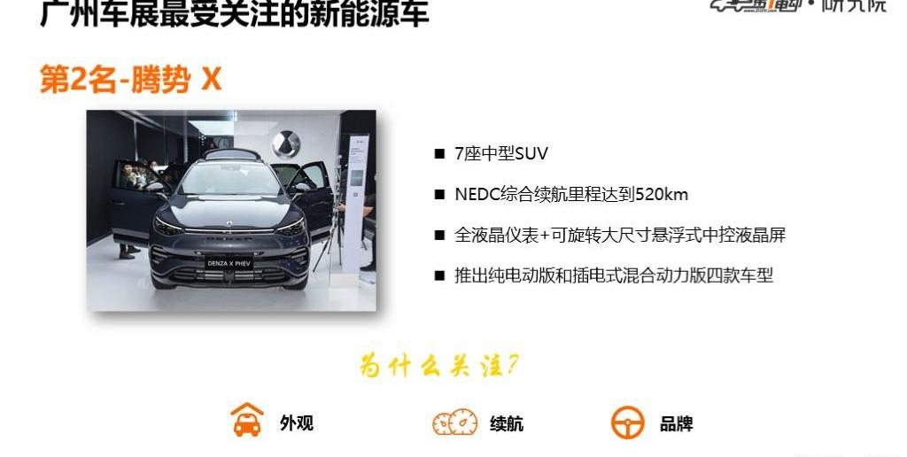 DS, Discovery, Chang 'an, Volkswagen, Magotan 