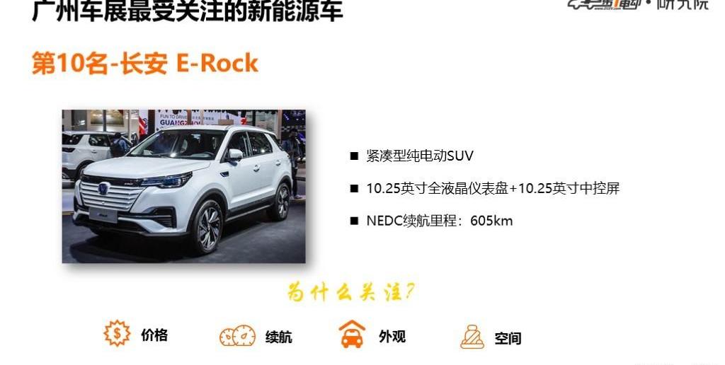DS, Discovery, Chang 'an, Volkswagen, Magotan 