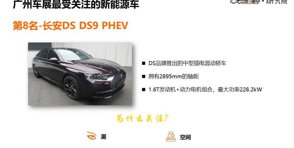 DS, Discovery, Chang 'an, Volkswagen, Magotan 