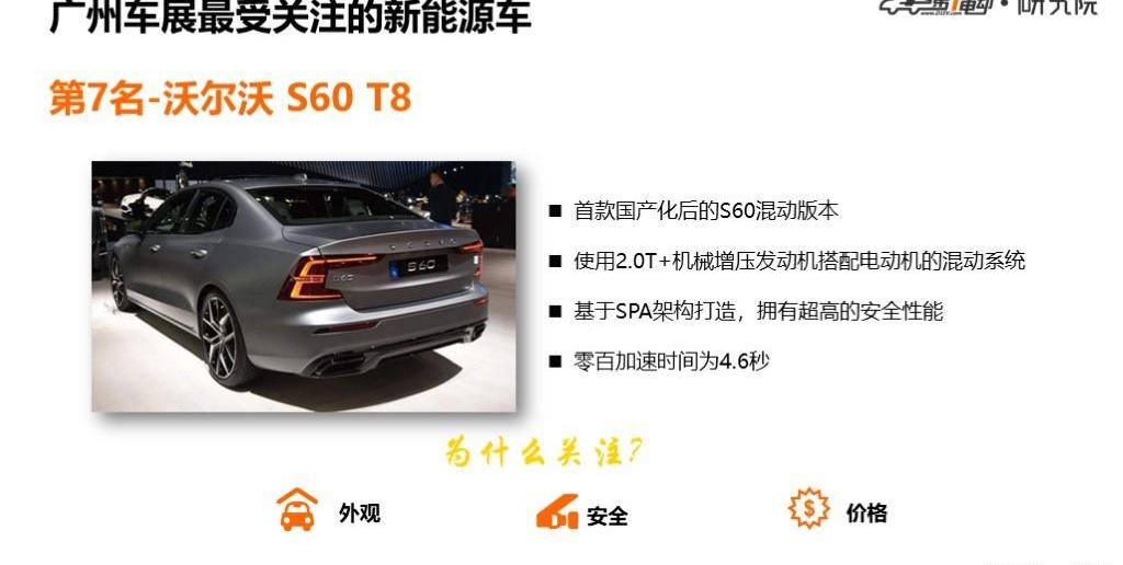 DS, Discovery, Chang 'an, Volkswagen, Magotan 