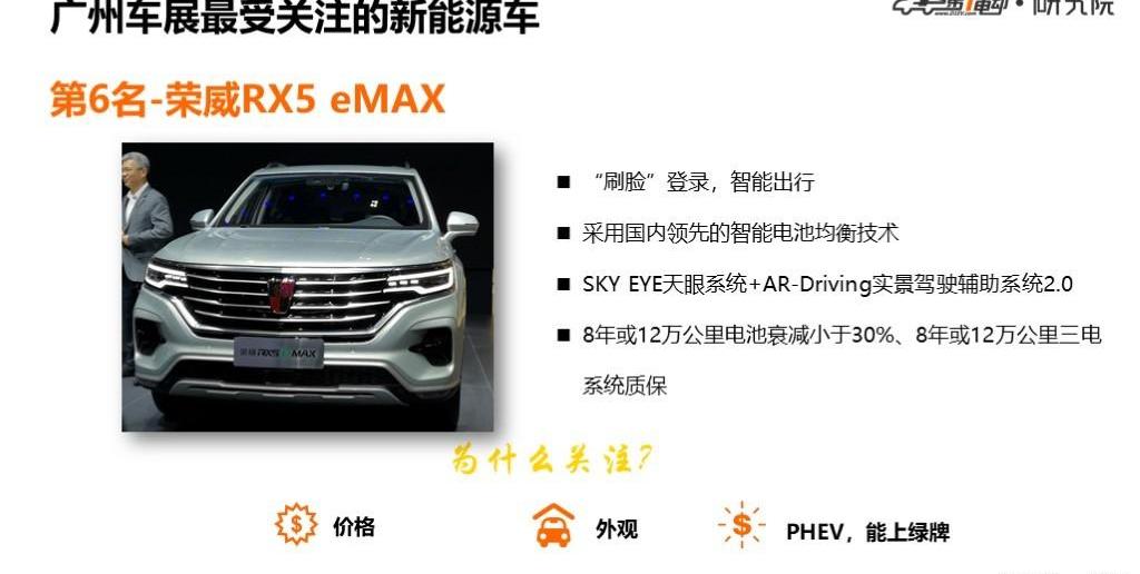 DS, Discovery, Chang 'an, Volkswagen, Magotan 